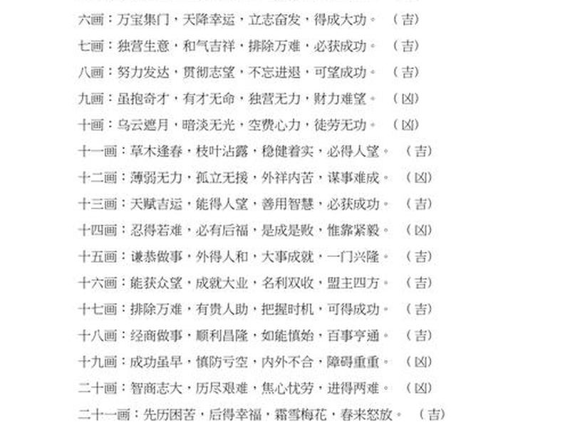 名字测吉凶(公司名称测算公司名字测吉凶) 名字测吉凶(公司名称测算公司名字测吉凶)