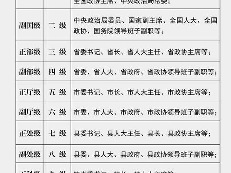 公职人员的人际关系 - 公职人员的人际关系有哪些 公职人员的人际关系 - 公职人员的人际关系有哪些