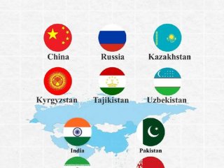 国际关系什么意思（国际关系是什么意思）