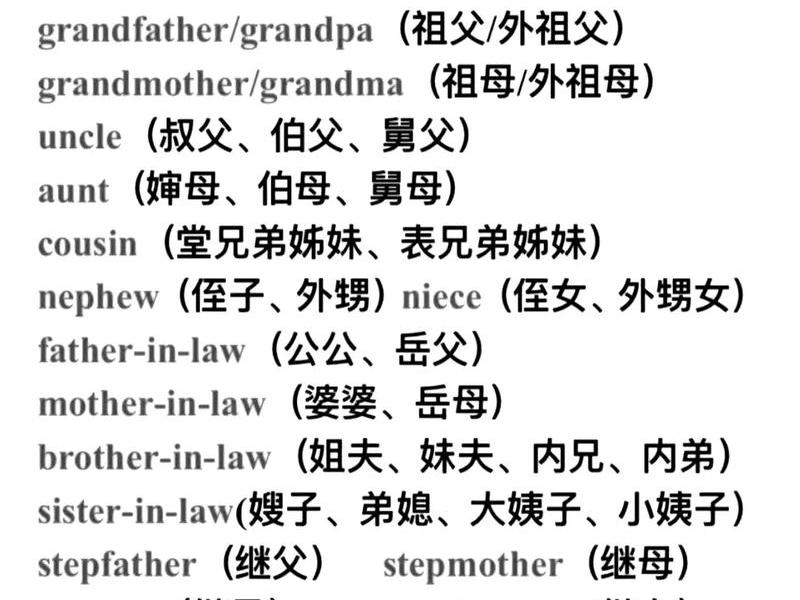 各种关系英文怎么说、各种关系英文怎么说呢