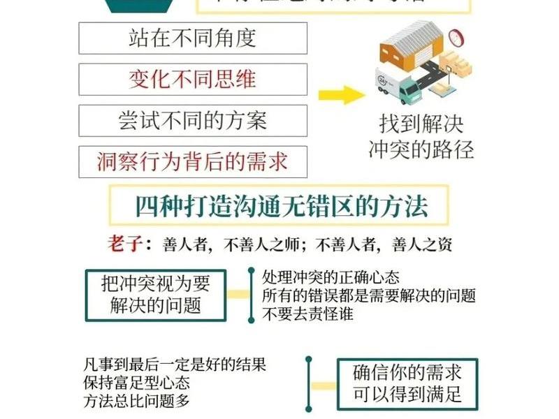 了解人际关系能力最有效的方法（了解人际关系能力最有效的方法是什么）