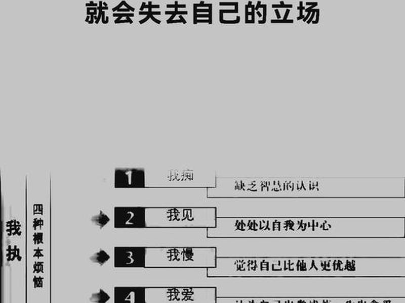 关于人际关系的调研怎么填写;关于人际关系的调研怎么填写内容 关于人际关系的调研怎么填写;关于人际关系的调研怎么填写内容