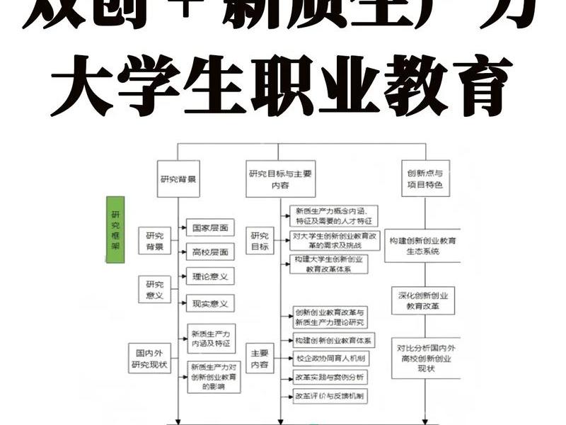 大学适应的阶段 大学适应的第二个阶段是什么 大学适应的阶段 大学适应的第二个阶段是什么