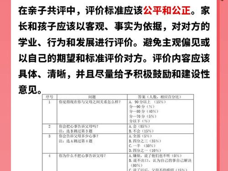 亲子人际关系的优化 亲子人际关系的优化论文 亲子人际关系的优化 亲子人际关系的优化论文