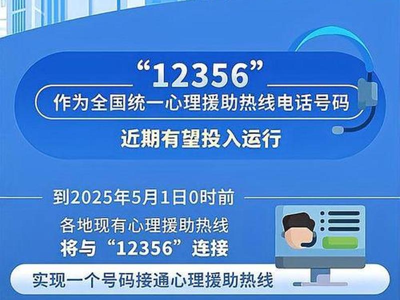 北京沟通免费咨询 - 北京沟通免费咨询电话号码