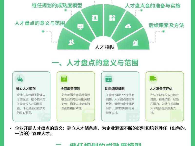 大学里人才层次是什么 - 大学里人才层次是什么意思 大学里人才层次是什么 - 大学里人才层次是什么意思