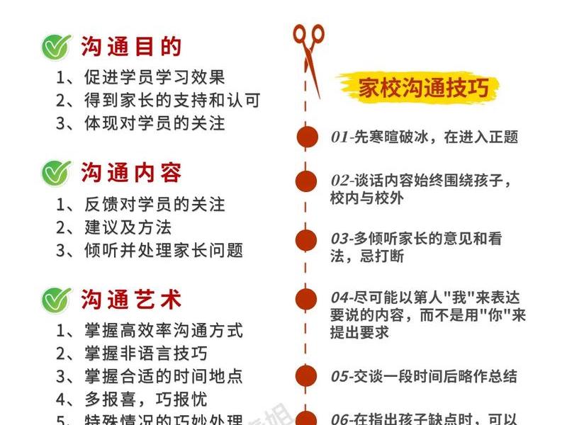 处理校园人际关系的方法有哪些、处理校园人际关系的方法有哪些呢 处理校园人际关系的方法有哪些、处理校园人际关系的方法有哪些呢