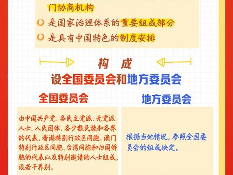 人大代表讲中国式关系,人大代表与人民的关系习题 人大代表讲中国式关系,人大代表与人民的关系习题