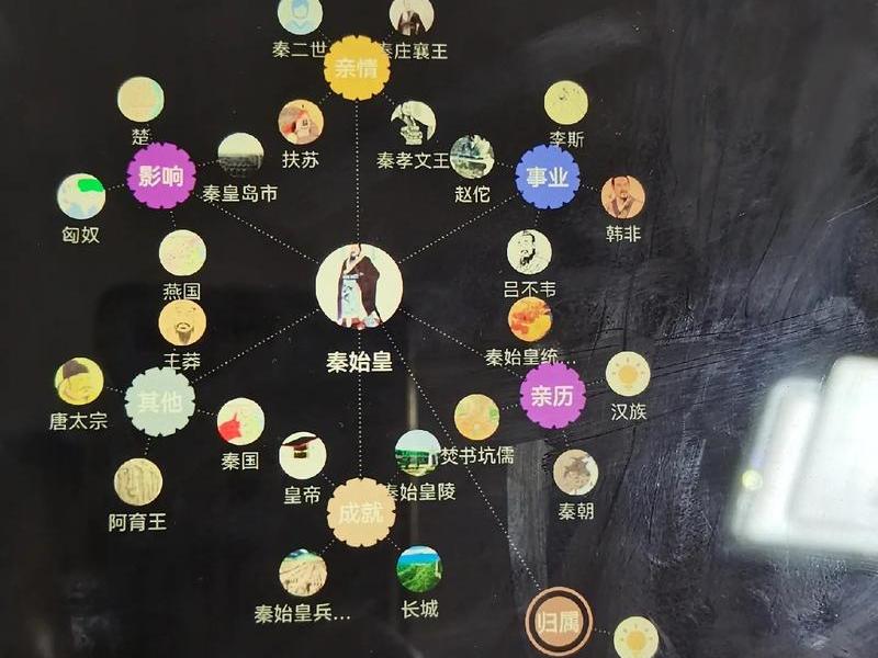 历史关系图谱在哪找、历史关系图谱在哪找出来 历史关系图谱在哪找、历史关系图谱在哪找出来