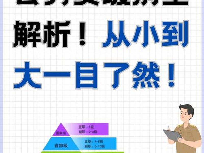 公务员人际交往五大原则 公务员人际交往五大原则有哪些 公务员人际交往五大原则 公务员人际交往五大原则有哪些