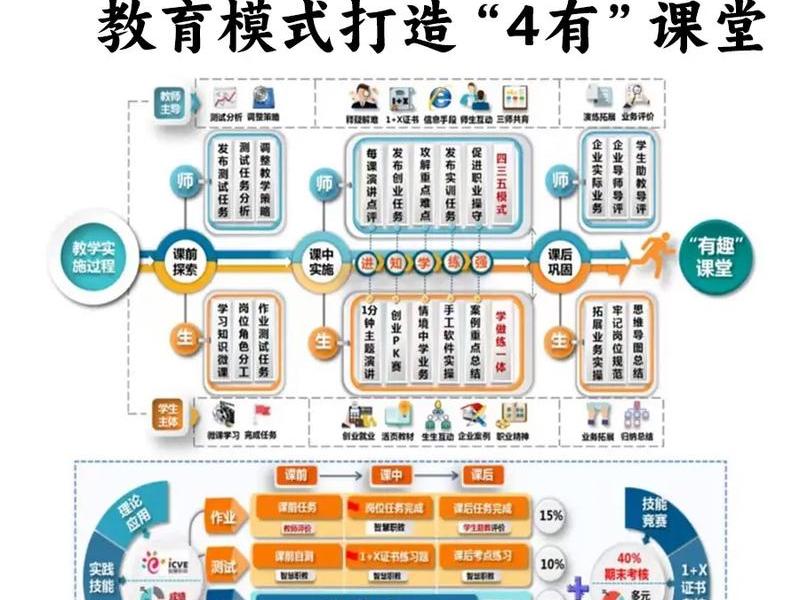 国学智慧与团队凝聚力(国学智慧与团队凝聚力的关系) 国学智慧与团队凝聚力(国学智慧与团队凝聚力的关系)