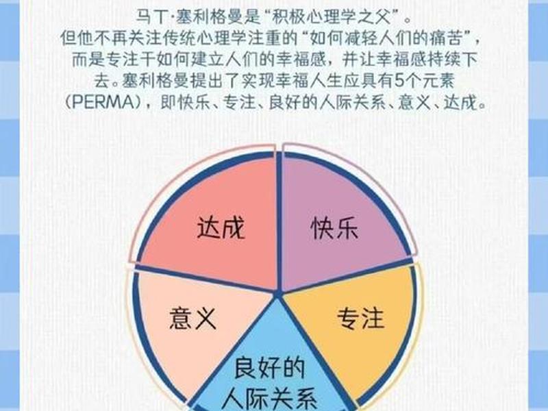 健康人际关系核心要素 健康人际关系核心要素是什么 健康人际关系核心要素 健康人际关系核心要素是什么