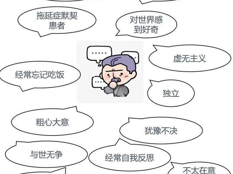 动力型人格分析；动力型人格分析方法