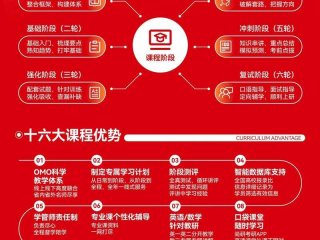 北京人际关系实体课；北京人际关系实体课程有哪些