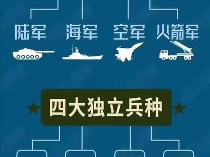 军人的人际关系(军人的人际关系有哪些) 军人的人际关系(军人的人际关系有哪些)