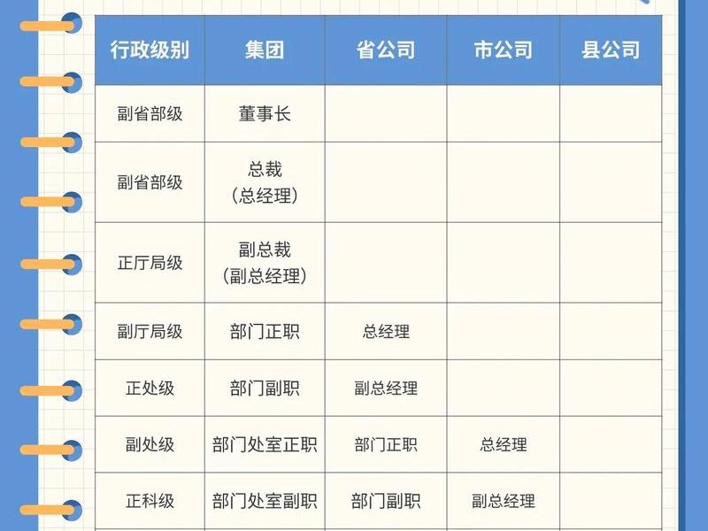 国企入职人际关系处理、国企入职人际关系处理要多久 国企入职人际关系处理、国企入职人际关系处理要多久