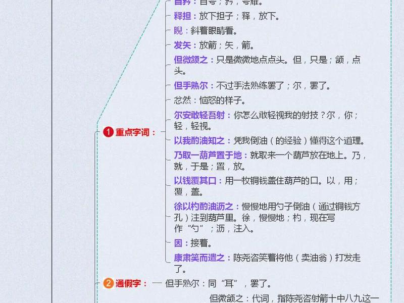 卖油翁的人际关系怎么样、卖油翁的人际关系怎么样了 卖油翁的人际关系怎么样、卖油翁的人际关系怎么样了