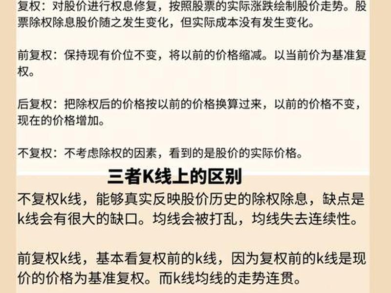 复权需要自己操作吗 复权设置应该是不复权吗 复权需要自己操作吗 复权设置应该是不复权吗