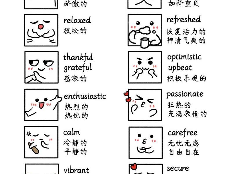 人的生活里有喜怒哀乐;人的生活里有喜怒哀乐英语 人的生活里有喜怒哀乐;人的生活里有喜怒哀乐英语