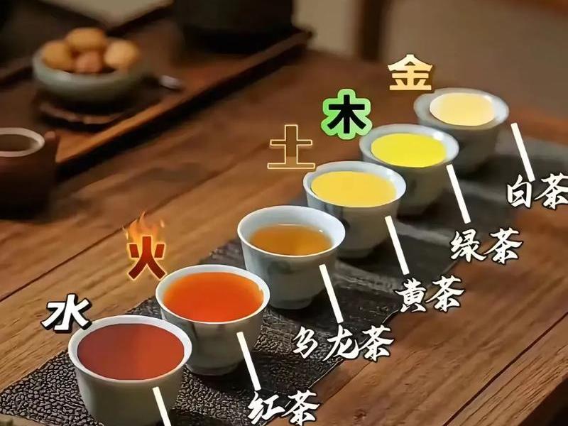 喝茶与运势的关系，喝茶与运势的关系是什么