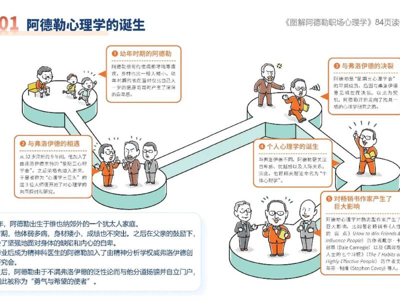 大部分的心理问题来源于人际关系 大部分的心理问题来源于人际关系吗