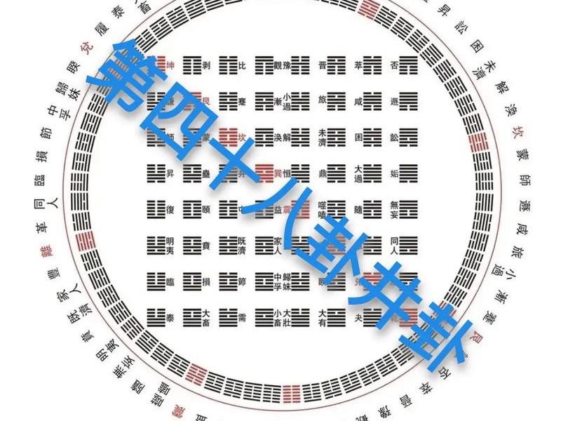 井卦对应人的身体状态,井卦的人生暗示 井卦对应人的身体状态,井卦的人生暗示