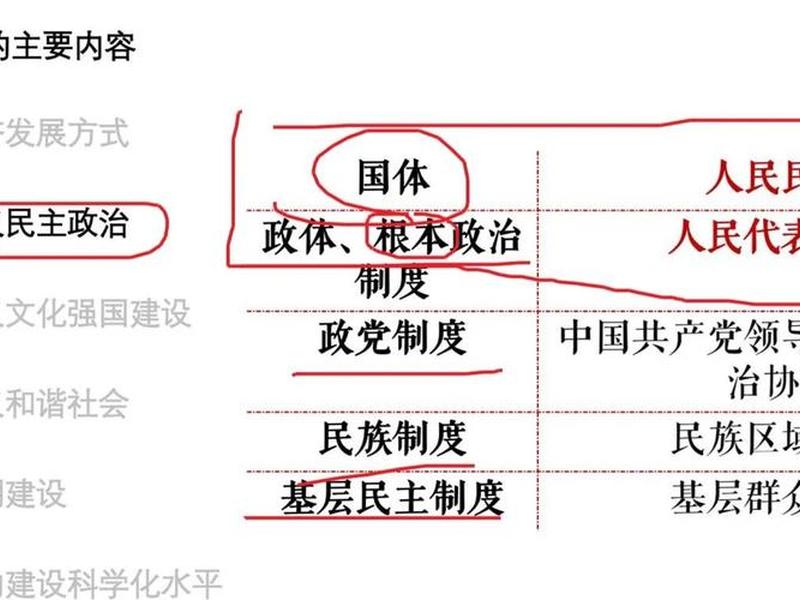 国家关系和人际关系的区别 国家关系和人际关系的区别和联系