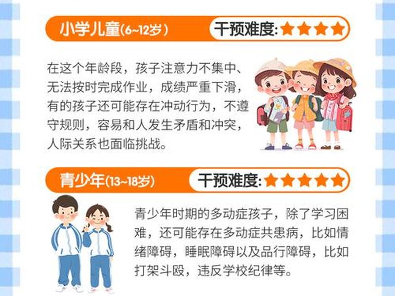 多动症如何改变人际关系 - 多动症如何改变人际关系的方法 多动症如何改变人际关系 - 多动症如何改变人际关系的方法