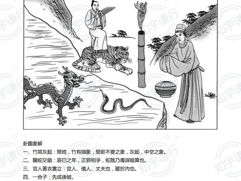 丰卦占卜事业、丰卦占卜事业运势 丰卦占卜事业、丰卦占卜事业运势