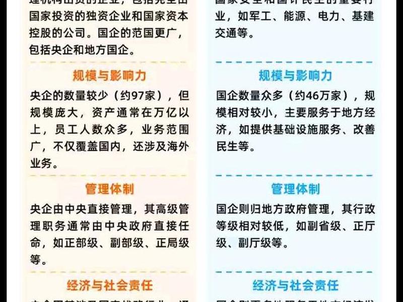国企很注重人情世故吗 国企很注重人情世故吗为什么 国企很注重人情世故吗 国企很注重人情世故吗为什么