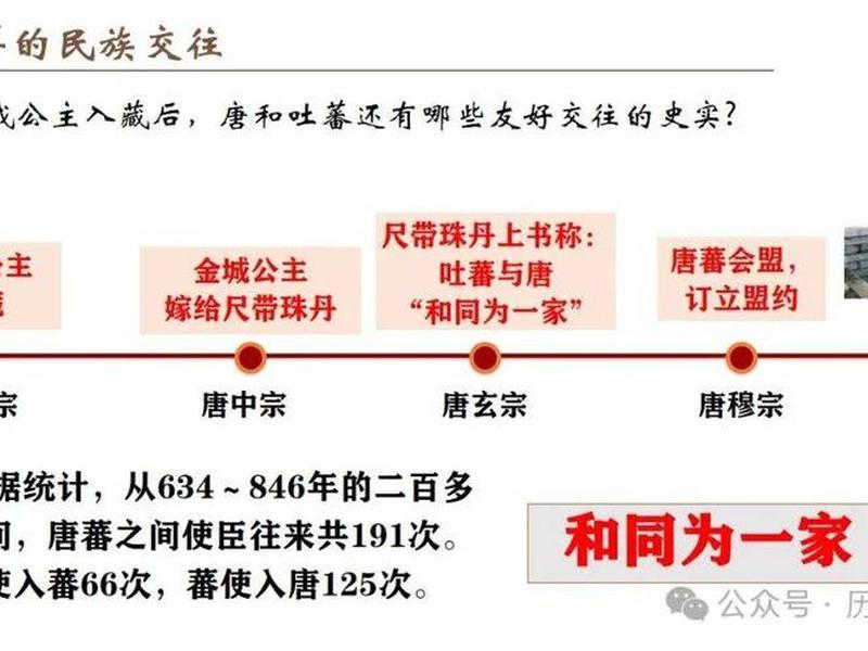 你如何看待古代民族关系、你如何看待古代民族关系的发展 你如何看待古代民族关系、你如何看待古代民族关系的发展