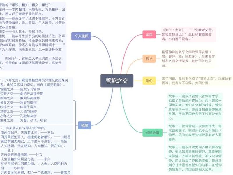 关于人际交往与沟通的小故事 - 关于人际交往的小故事大道理 关于人际交往与沟通的小故事 - 关于人际交往的小故事大道理