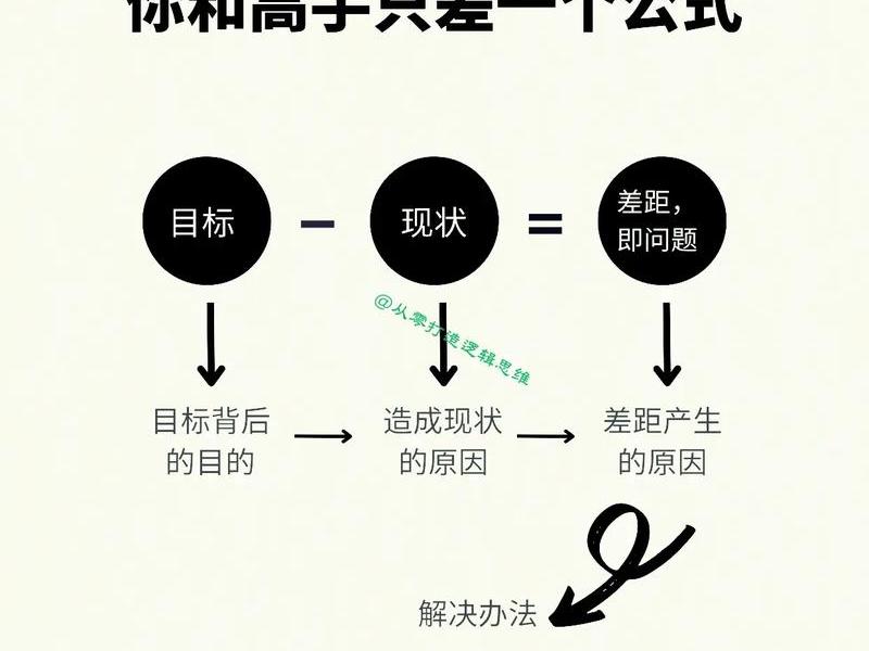 刻板印象的解决措施,刻板印象的解决措施是什么 刻板印象的解决措施,刻板印象的解决措施是什么