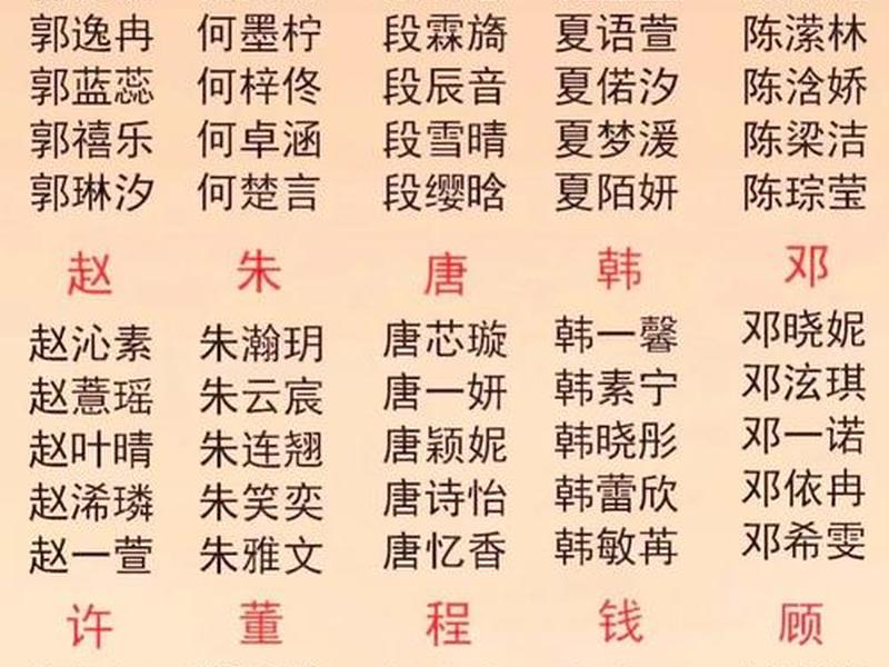 名字影响人的一生吗,名字影响人的一生吗知乎 名字影响人的一生吗,名字影响人的一生吗知乎