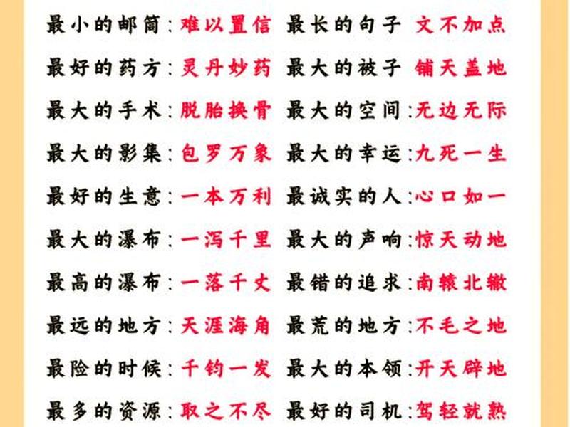 关于重视的成语,关于重视的成语大全 关于重视的成语,关于重视的成语大全