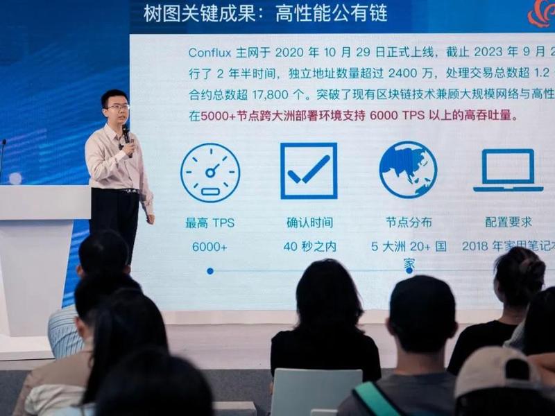区块链人际关系研究现状怎么写，区块链人际关系研究现状怎么写的