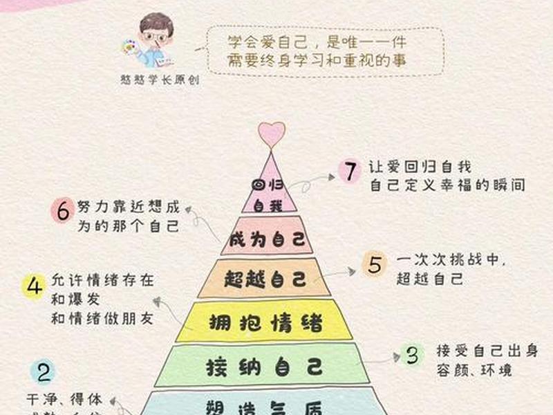 哪些性格可以帮助人们成功 1. 性格和成功的关系2. 哪些性格可以帮助人们成功 哪些性格可以帮助人们成功 1. 性格和成功的关系2. 哪些性格可以帮助人们成功