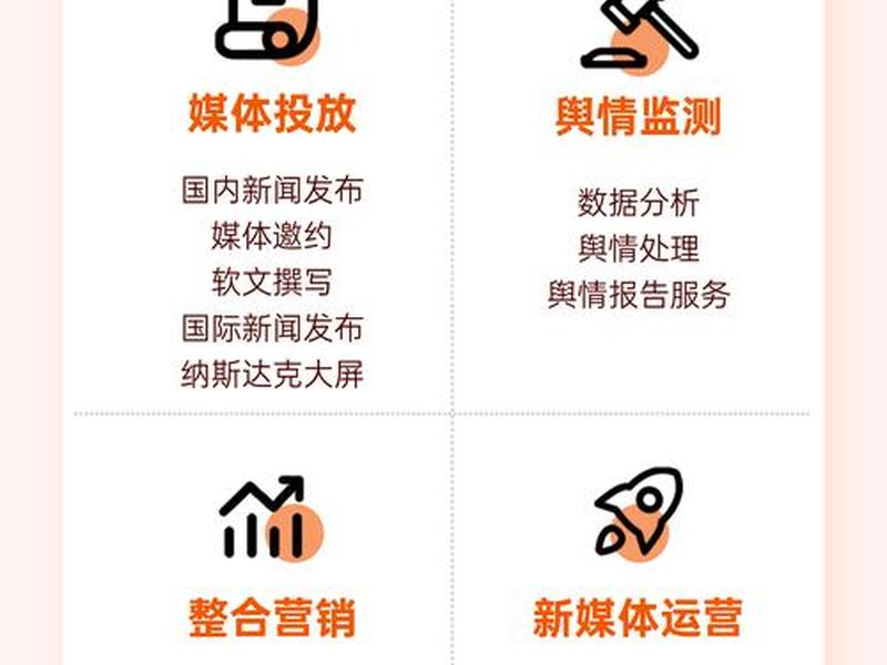 公关关系 - 公关关系在传播塑造企业名牌的时候