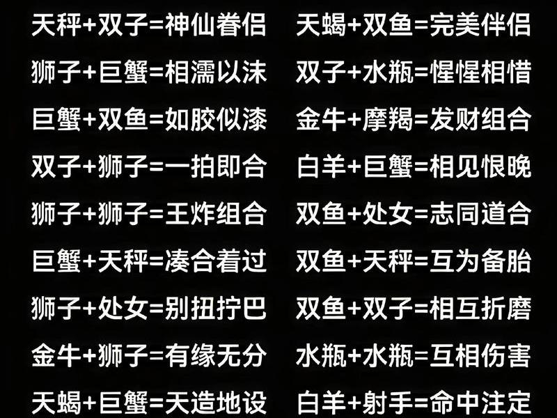 12星座对感情最专一的星座、12星座哪个对感情最专一 12星座对感情最专一的星座、12星座哪个对感情最专一