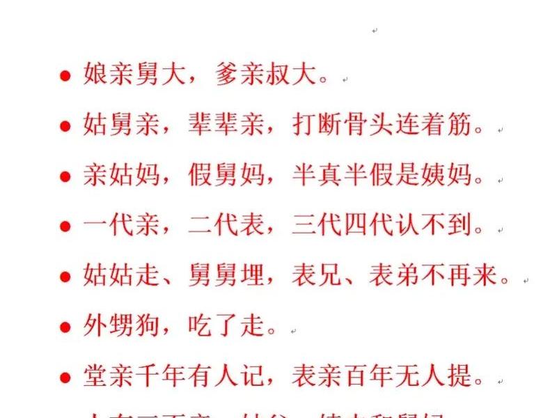 亲戚朋友关系与人情世故(亲戚朋友关系与人情世故的关系) 亲戚朋友关系与人情世故(亲戚朋友关系与人情世故的关系)