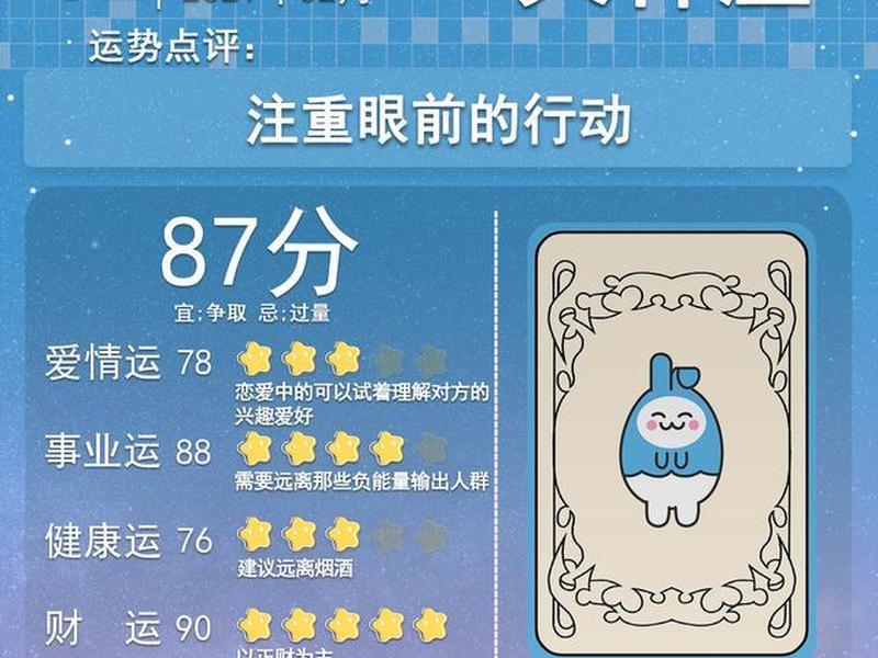 2018年职场运势;2021年职场运势 2018年职场运势;2021年职场运势