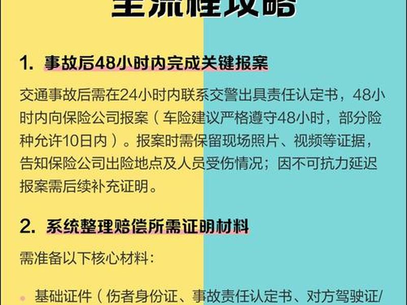 交通事故处理和理赔 - 交通事故处理和理赔流程 交通事故处理和理赔 - 交通事故处理和理赔流程