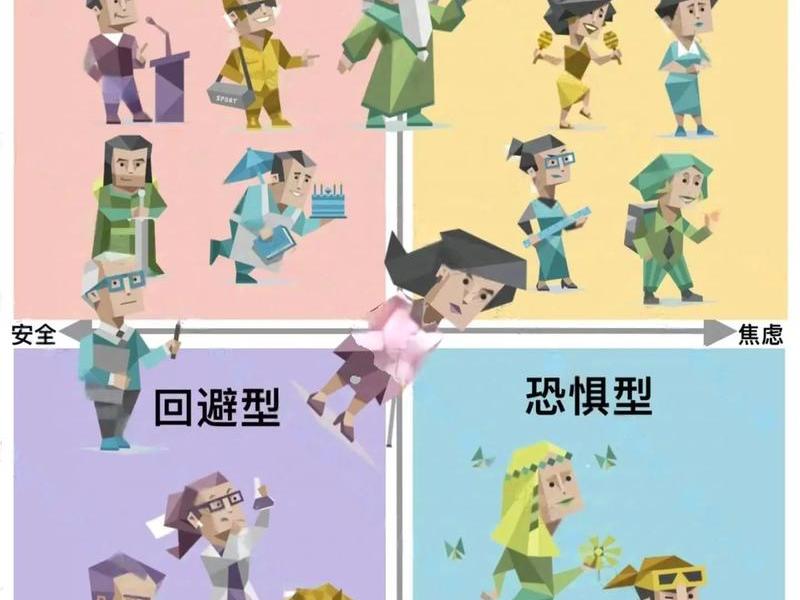 夫妻关系的五种类型及成因 - 夫妻关系的五种类型及成因分析 夫妻关系的五种类型及成因 - 夫妻关系的五种类型及成因分析