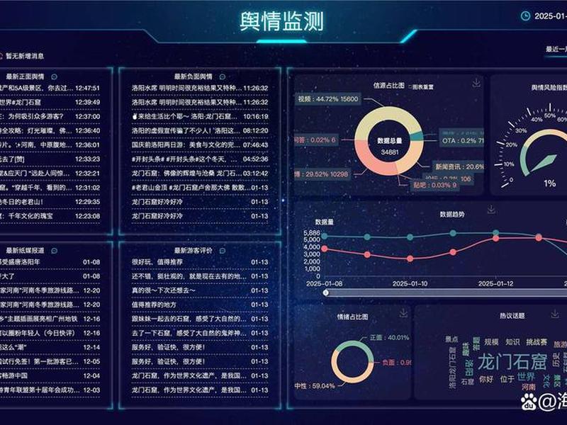 echarts数据可视化官网 - echarts数据可视化网站 echarts数据可视化官网 - echarts数据可视化网站