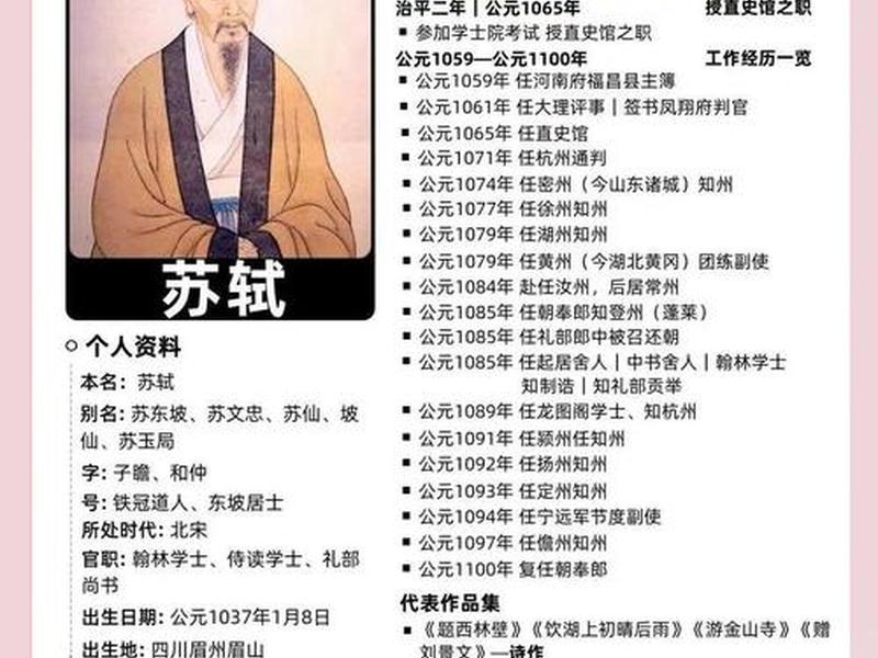 古代官员身边的人叫什么;古代官员身边的人叫什么名字 古代官员身边的人叫什么;古代官员身边的人叫什么名字