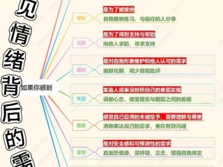 复杂关系如何化解 复杂关系如何化解情绪