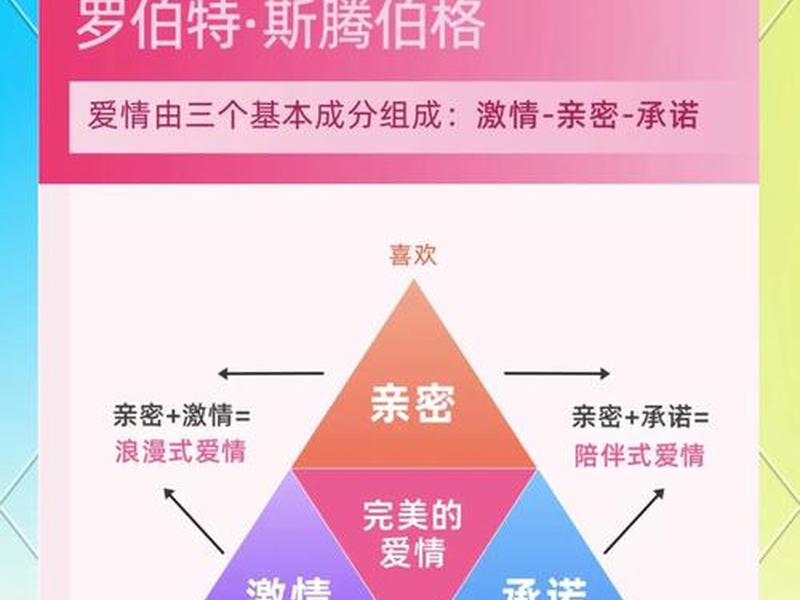 墨西哥人恋爱观念;墨西哥人恋爱观念是什么 墨西哥人恋爱观念;墨西哥人恋爱观念是什么