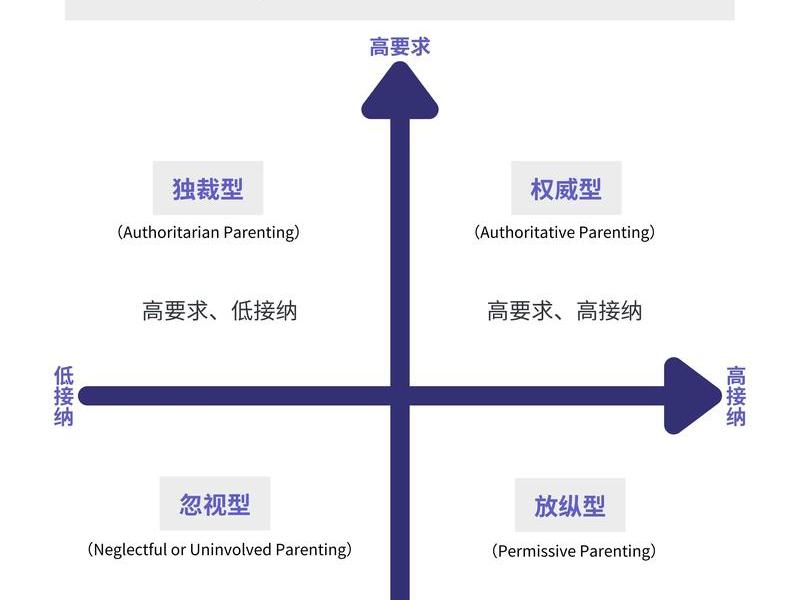 国外对待亲戚观念 国外对待亲戚观念的态度 国外对待亲戚观念 国外对待亲戚观念的态度
