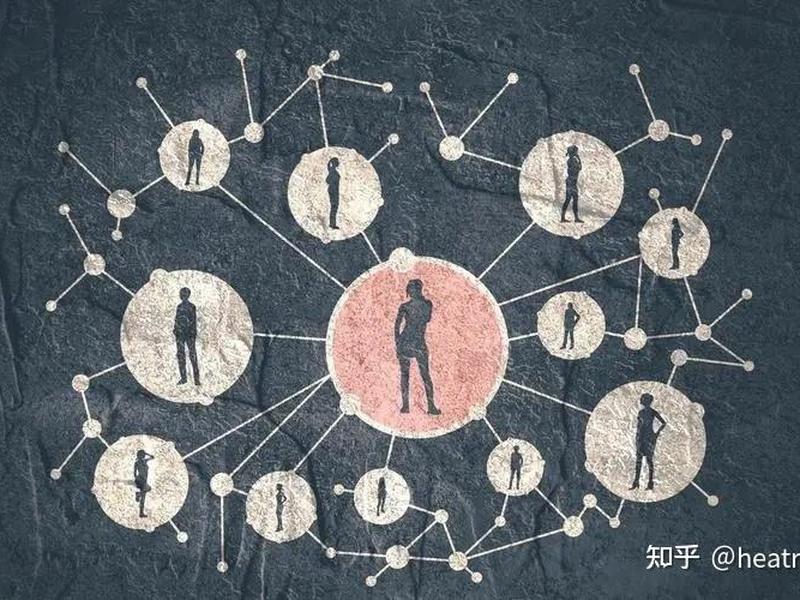 不同行业的人接触不同的信息差；不同行业的人接触不同的信息差别大吗