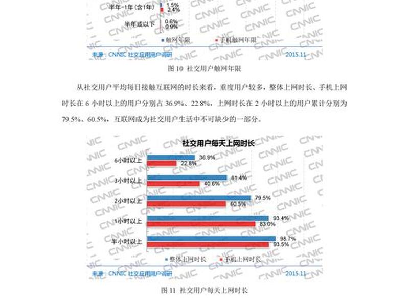 it人社交能力差原因;it人社交能力差原因有哪些 it人社交能力差原因;it人社交能力差原因有哪些